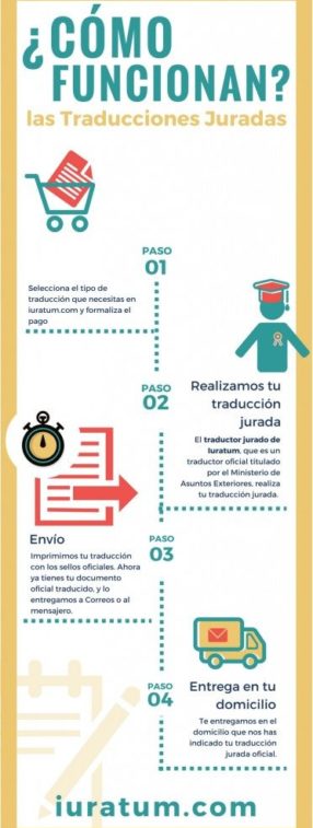 infografia-2