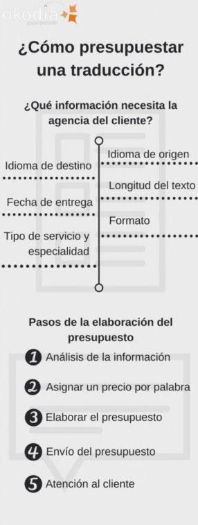 infografia14