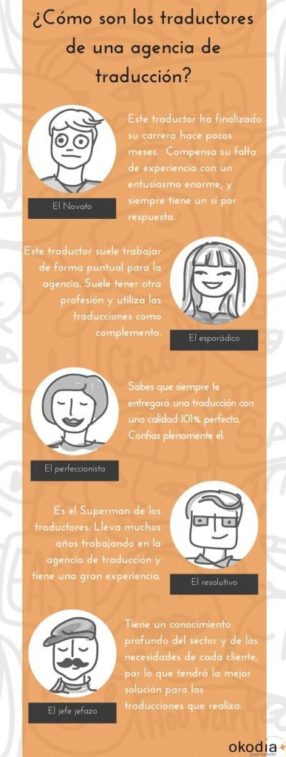 infografia3