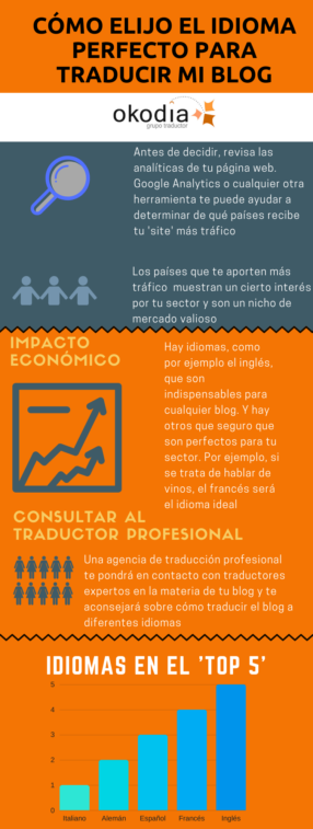 infografia15